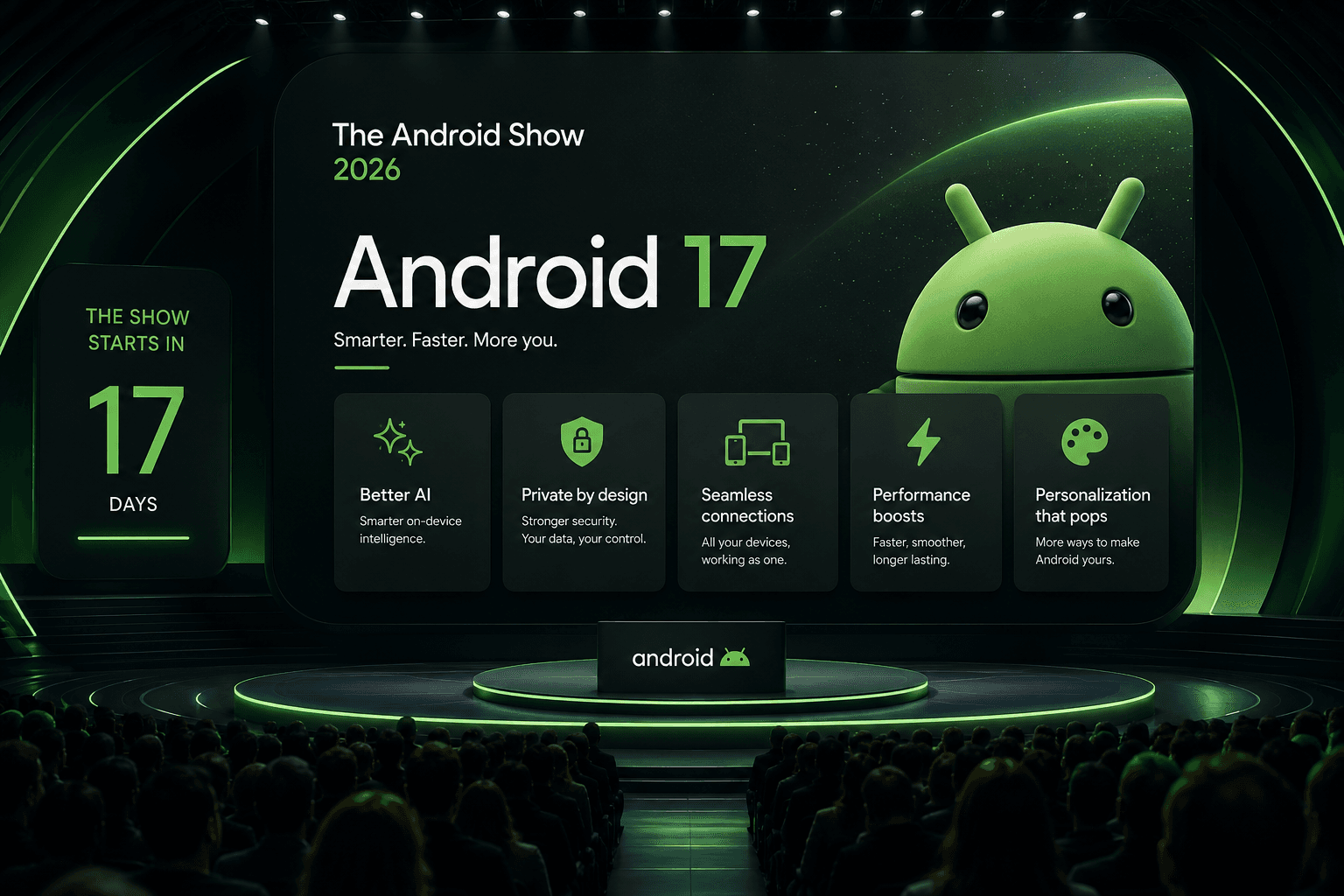 The Android Show 2026: 7 Android 17 Features Most Likely to Steal the Spotlight